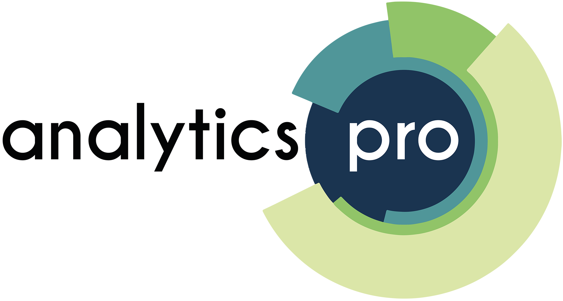AnalyticsPro
